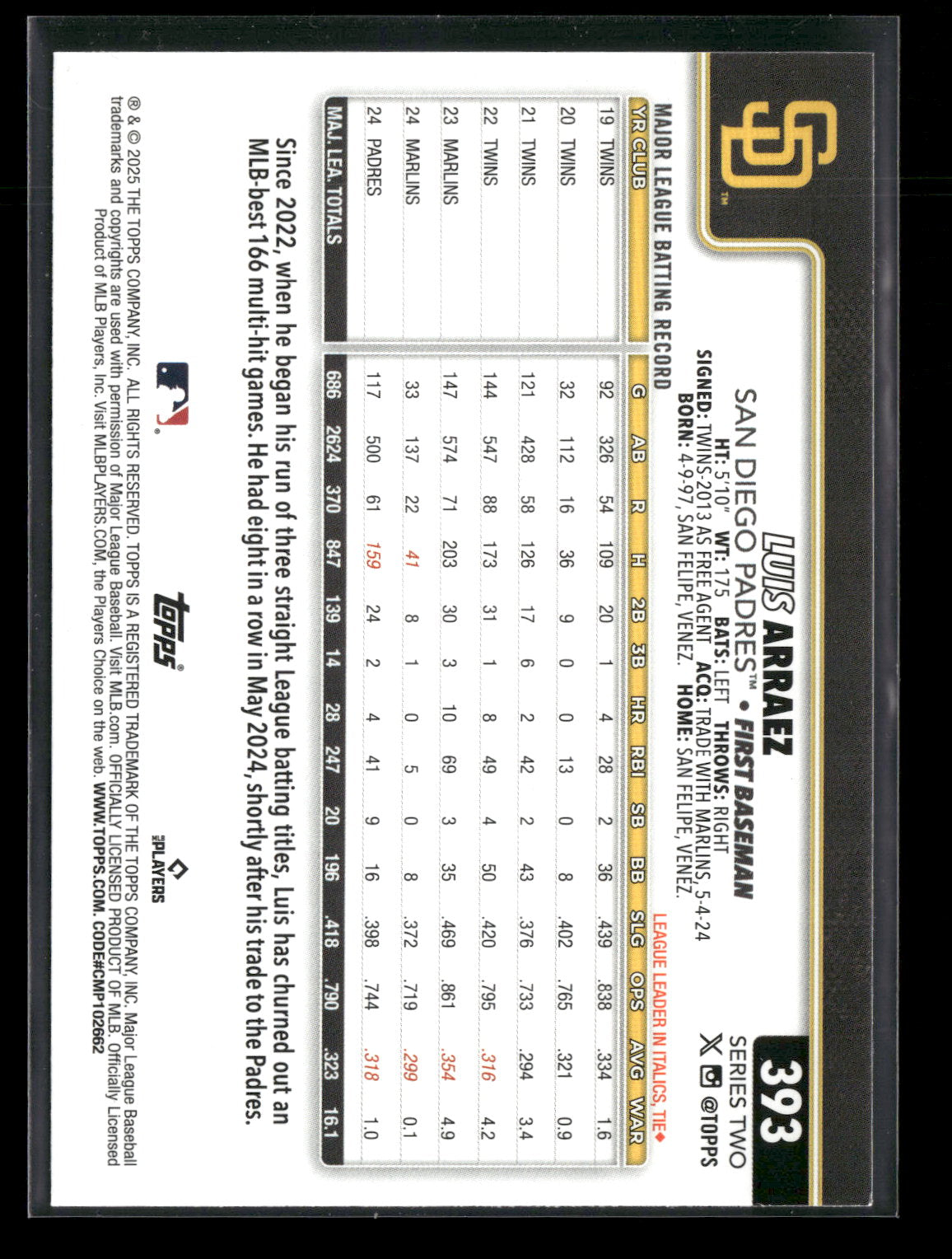 2025 Topps Series 2 Baseball Luis Arraez #393
