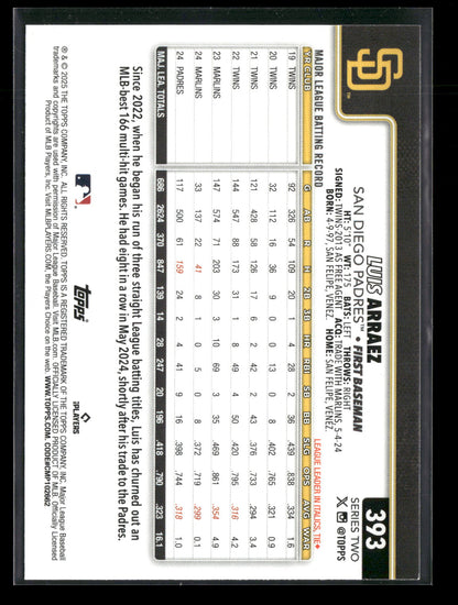 2025 Topps Series 2 Baseball Luis Arraez #393
