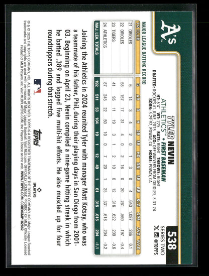 2025 Topps Series 2 Baseball Tyler Nevin #538