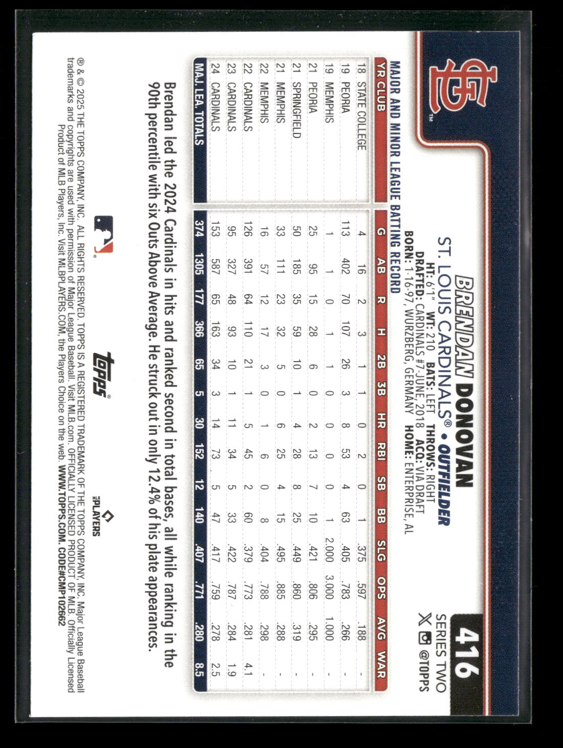 2025 Topps Series 2 Baseball Brendan Donovan #416