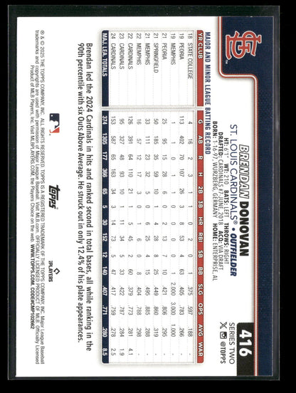 2025 Topps Series 2 Baseball Brendan Donovan #416