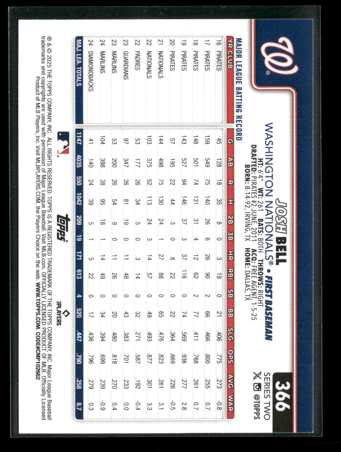 2025 Topps Series 2 Baseball Josh Bell #366