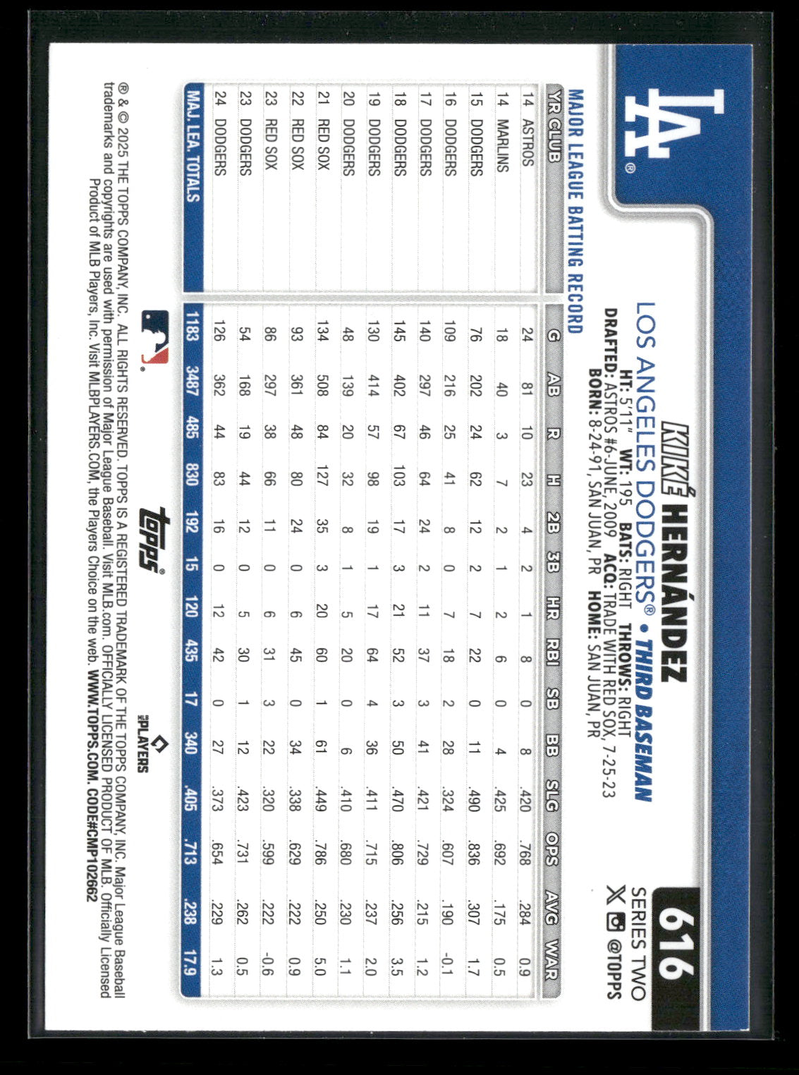 2025 Topps Series 2 Baseball Kiké Hernández #616