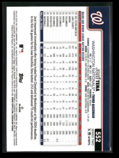 2025 Topps Series 2 Baseball José Tena #552