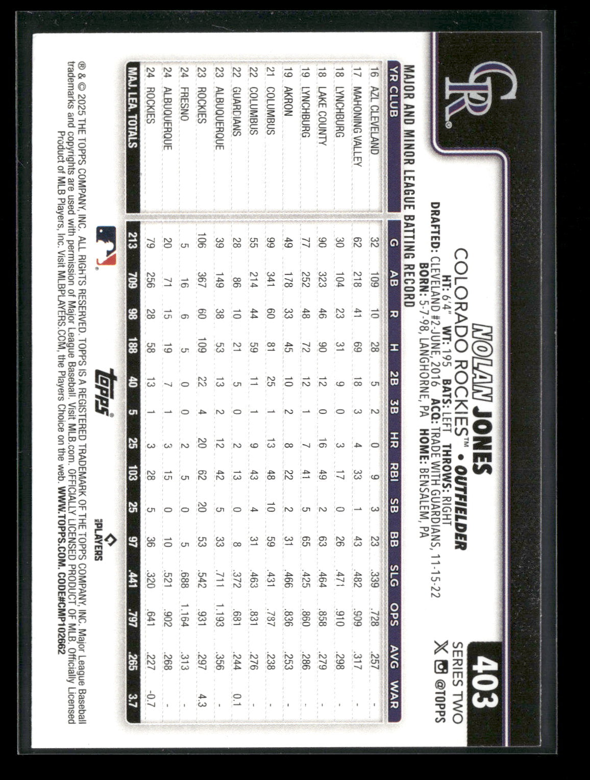 2025 Topps Series 2 Baseball Nolan Jones #403