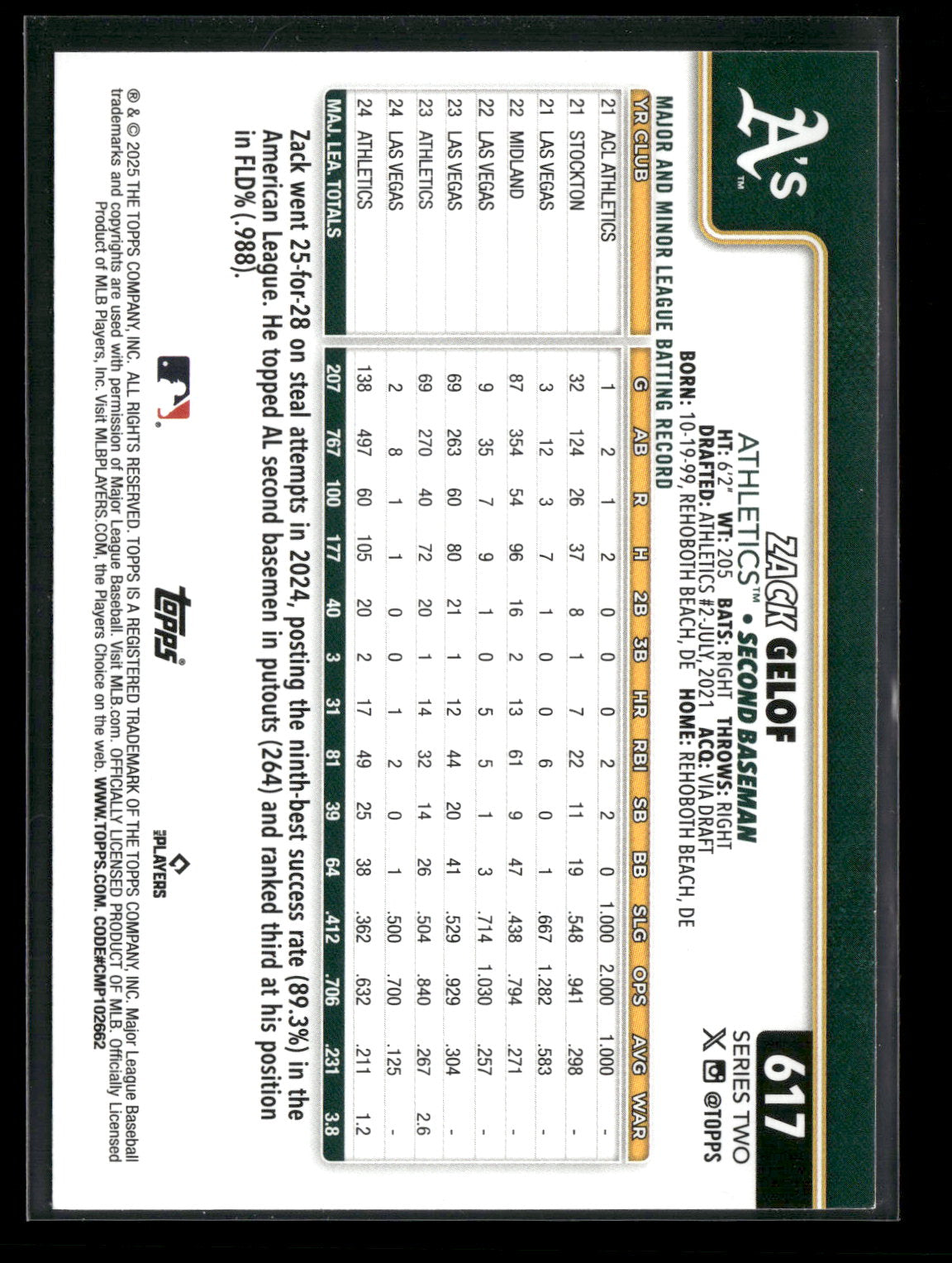 2025 Topps Series 2 Baseball Zack Gelof #617