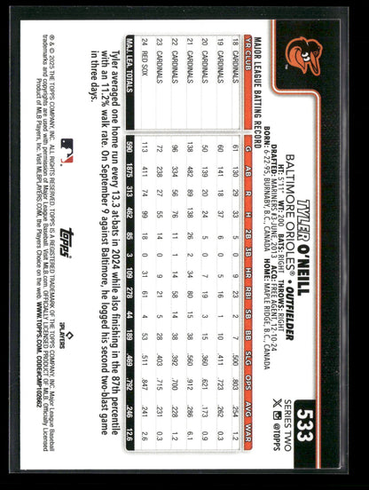 2025 Topps Series 2 Baseball Tyler O'Neill #533