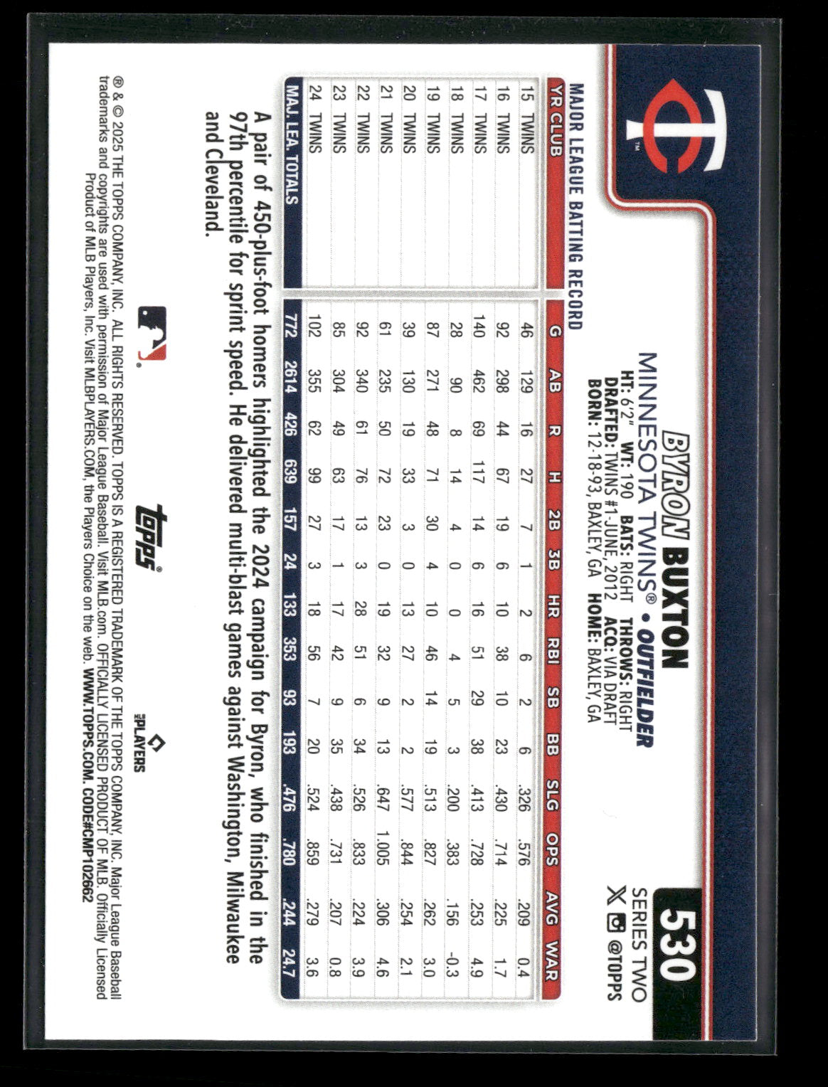 2025 Topps Series 2 Baseball Byron Buxton #530