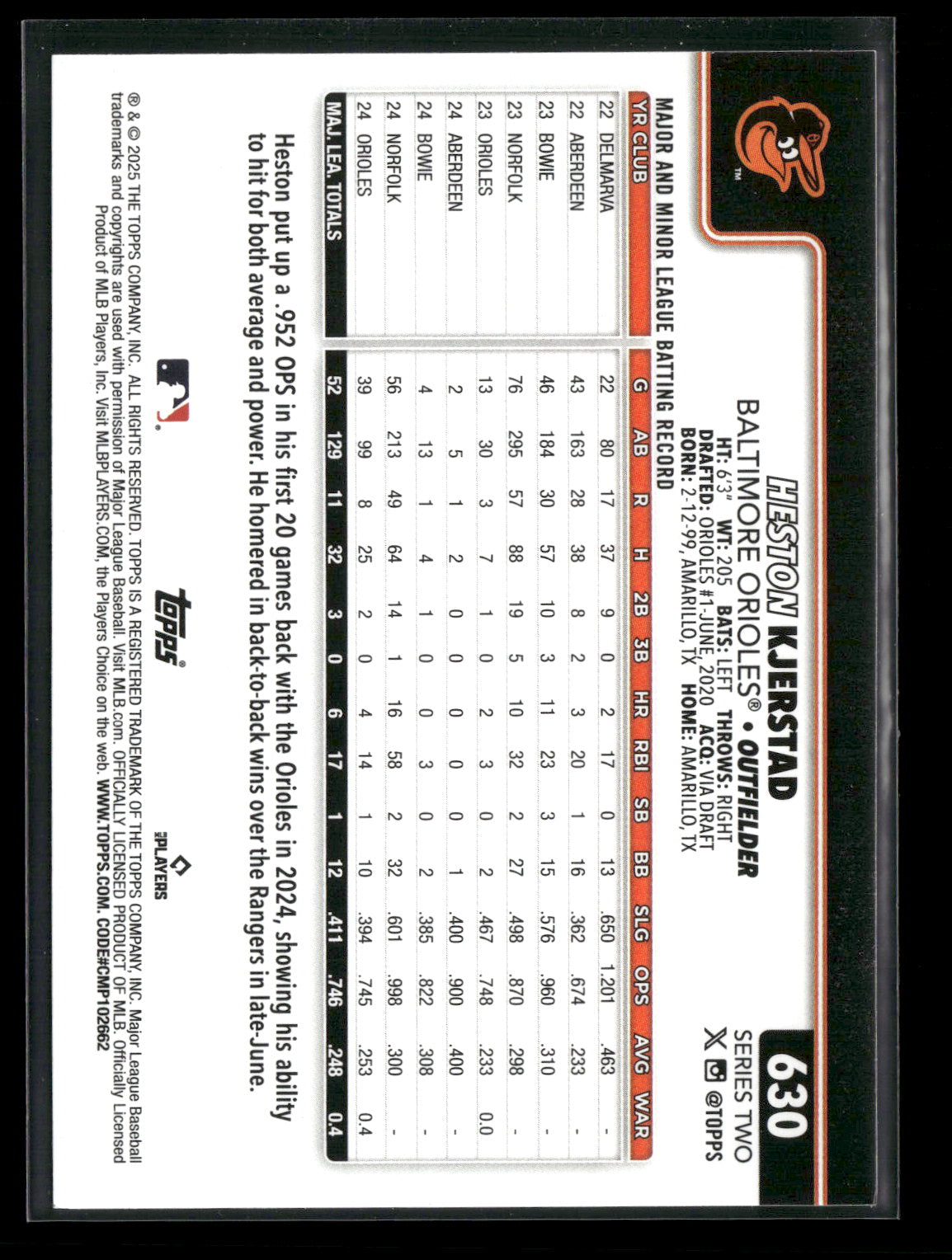 2025 Topps Series 2 Baseball Heston Kjerstad #630