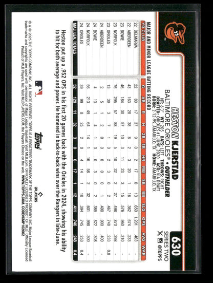2025 Topps Series 2 Baseball Heston Kjerstad #630