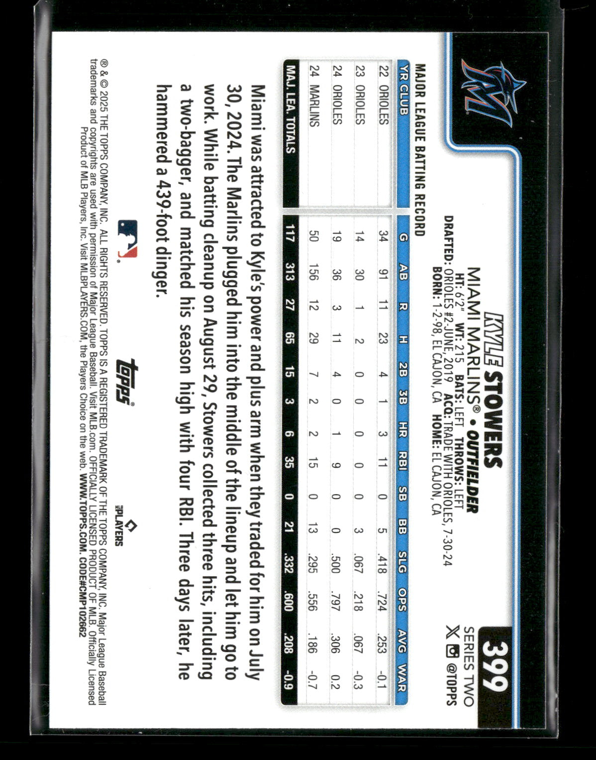 2025 Topps Series 2 Baseball Kyle Stowers #399