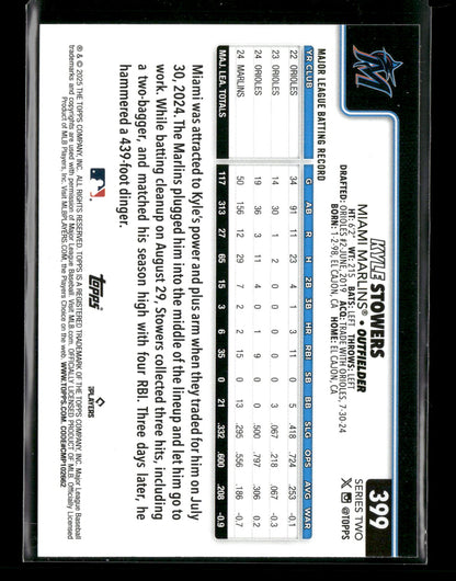 2025 Topps Series 2 Baseball Kyle Stowers #399