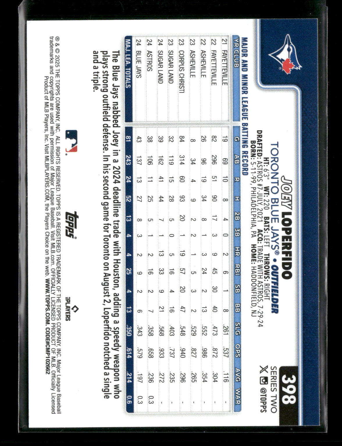 2025 Topps Series 2 Baseball Joey Loperfido #398