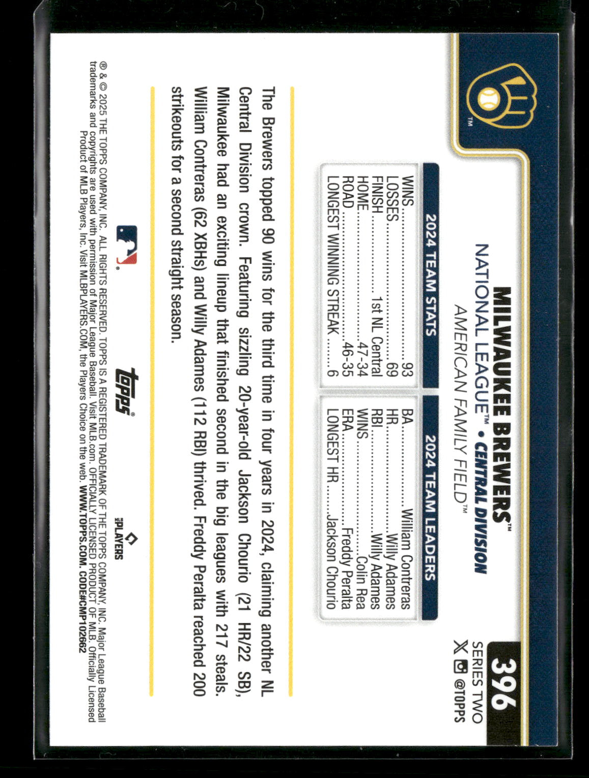 2025 Topps Series 2 Baseball Milwaukee Brewers Team Card #396