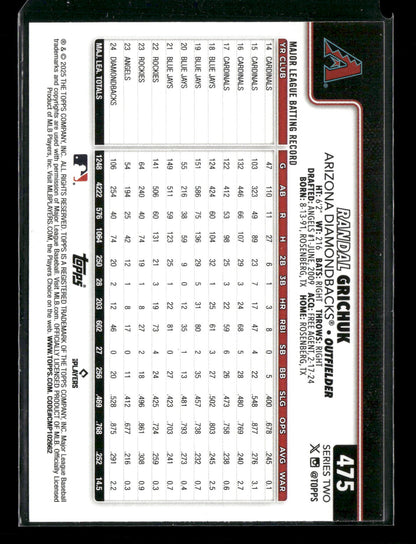 2025 Topps Series 2 Baseball Randal Grichuk #475