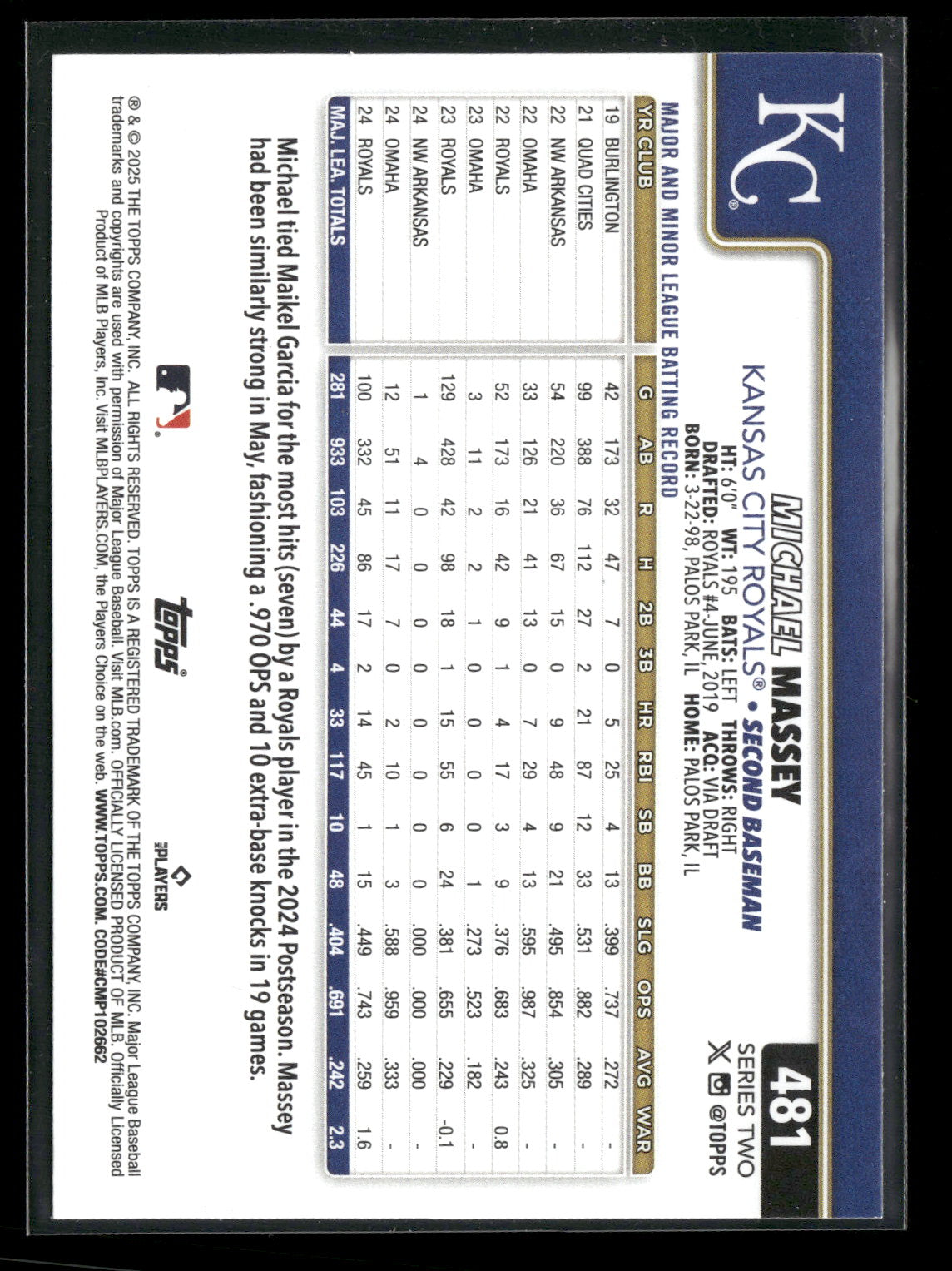 2025 Topps Series 2 Baseball Michael Massey #481