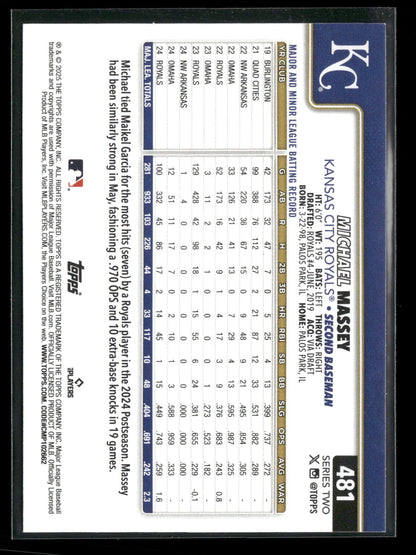 2025 Topps Series 2 Baseball Michael Massey #481