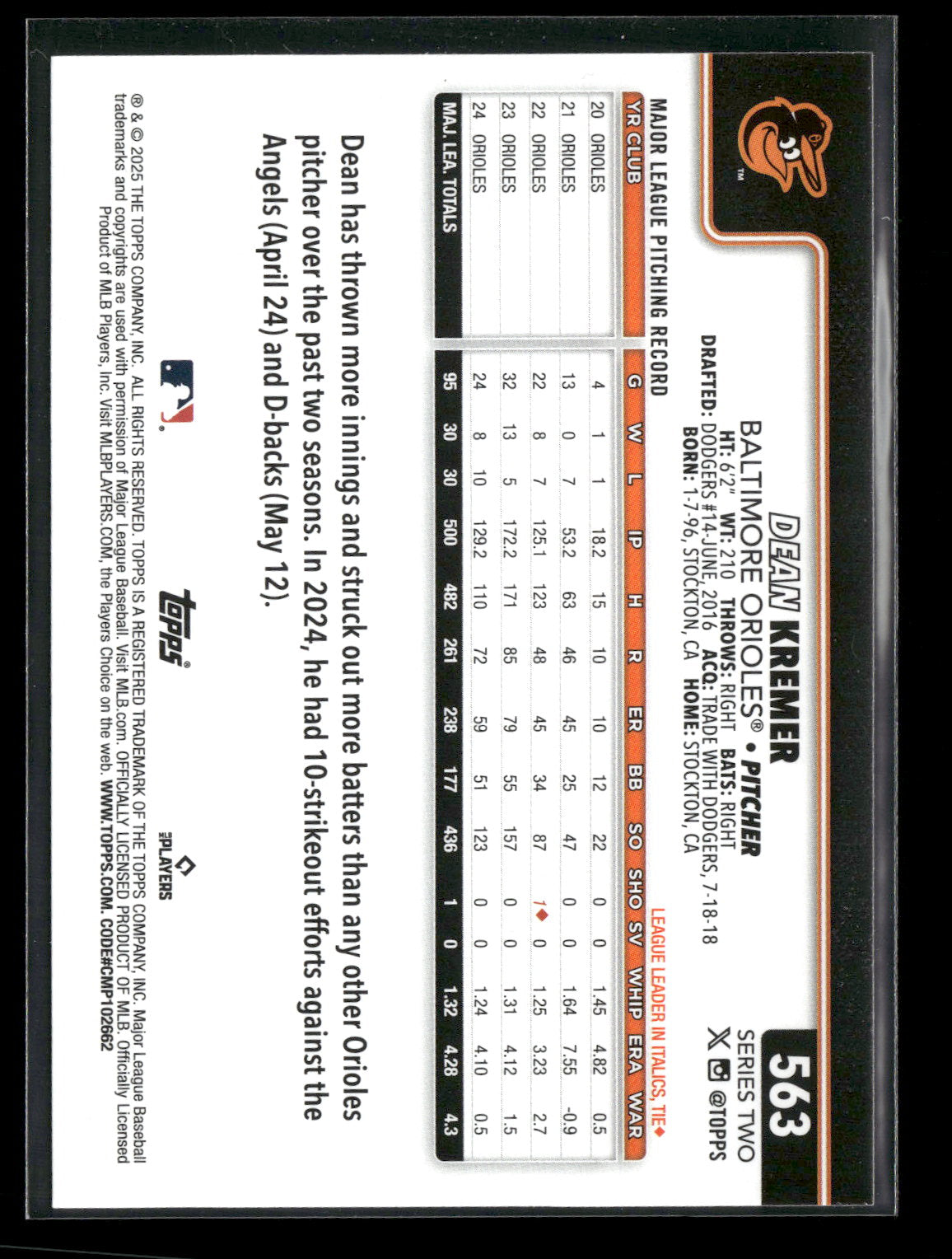 2025 Topps Series 2 Baseball Dean Kremer #563