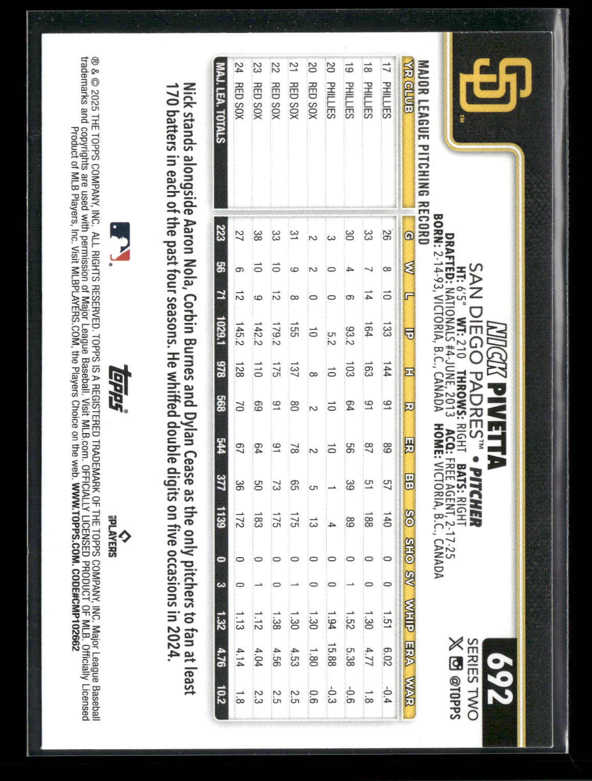 2025 Topps Series 2 Baseball Nick Pivetta #692