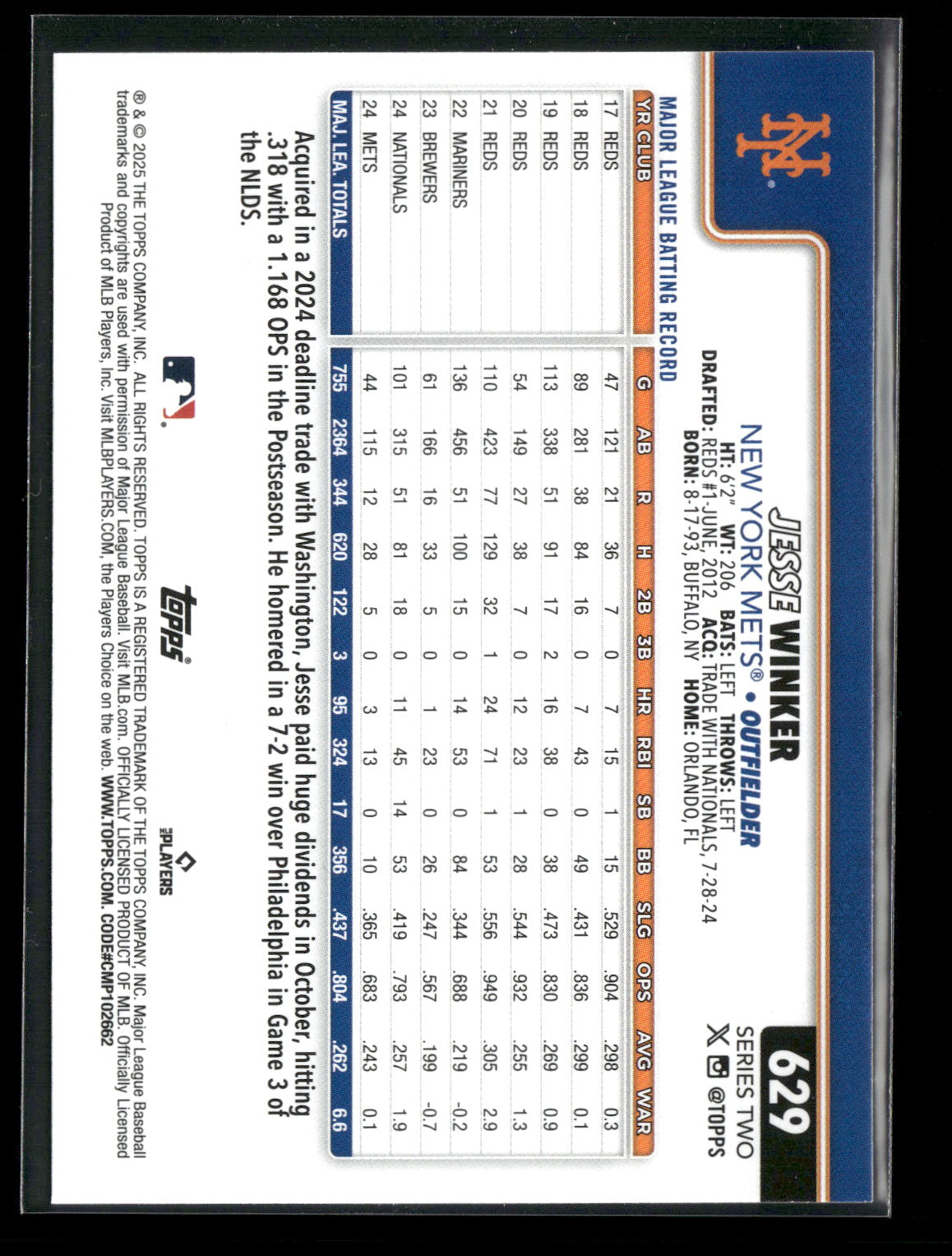2025 Topps Series 2 Baseball Jesse Winker #629