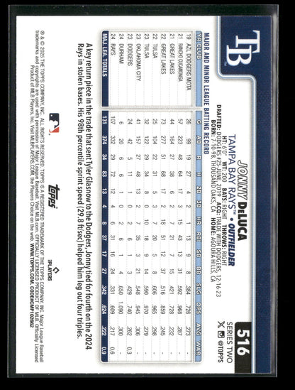 2025 Topps Series 2 Baseball Jonny DeLuca #516