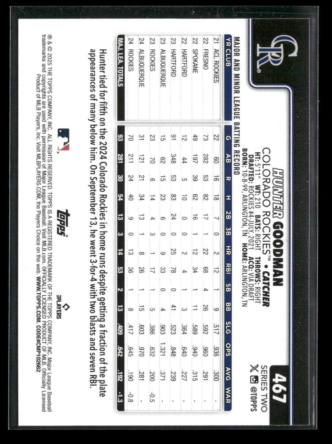 2025 Topps Series 2 Baseball Hunter Goodman #467