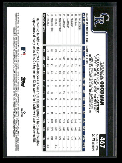 2025 Topps Series 2 Baseball Hunter Goodman #467