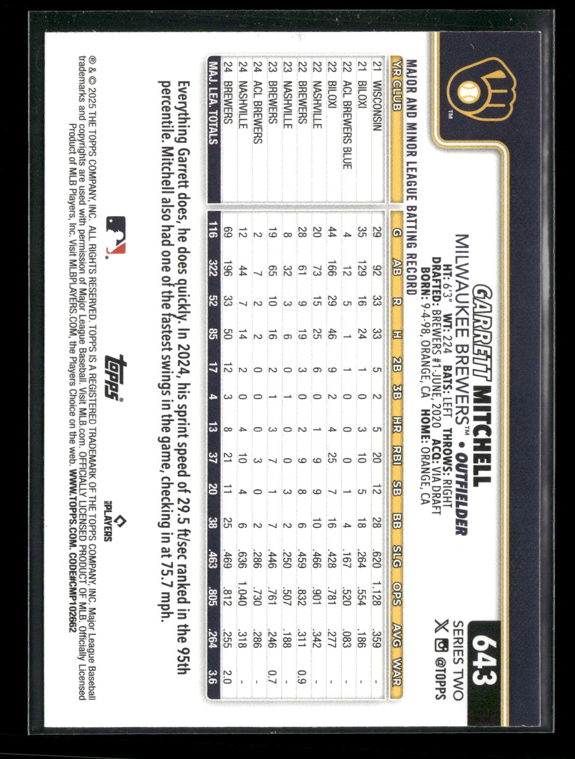 2025 Topps Series 2 Baseball Garrett Mitchell #643