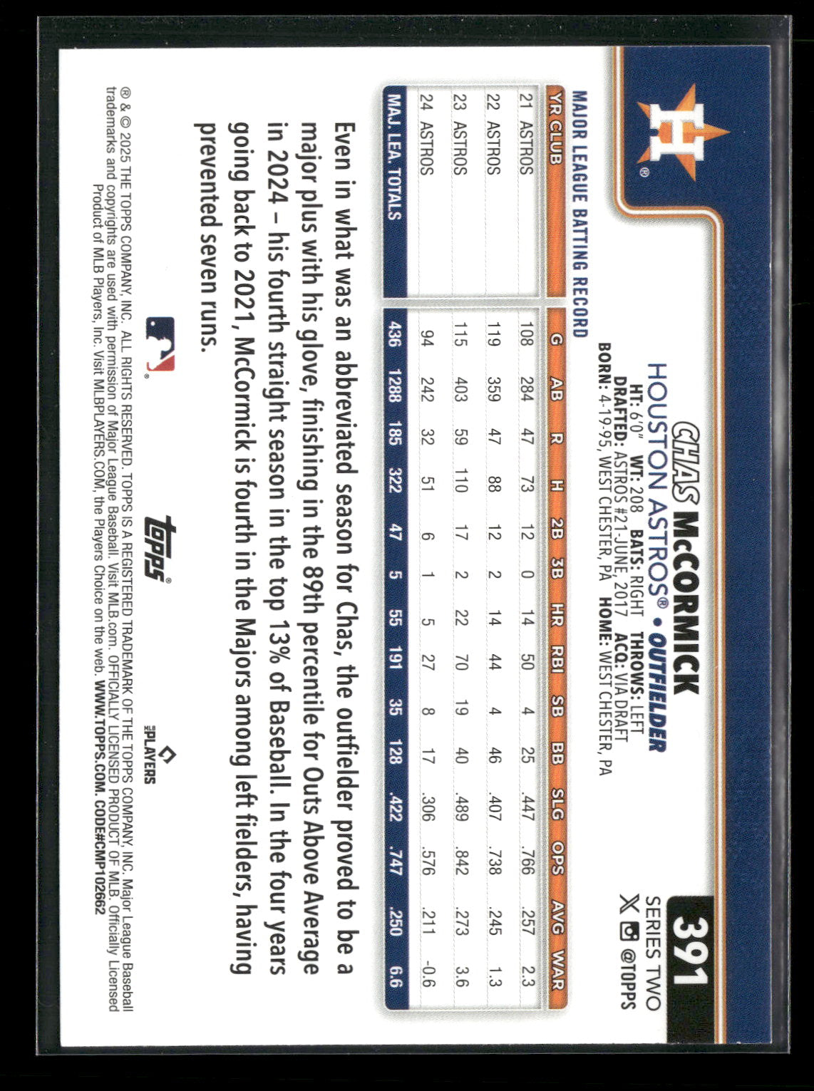 2025 Topps Series 2 Baseball Chas McCormick #391