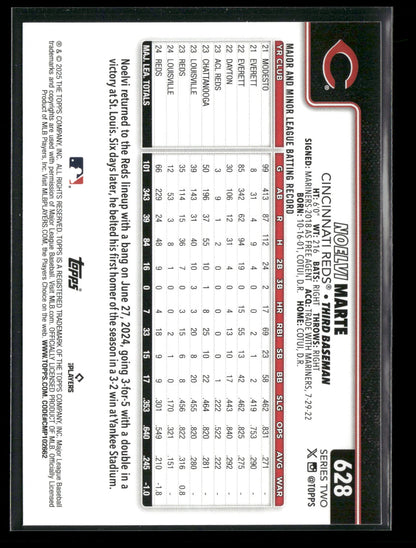2025 Topps Series 2 Baseball Noelvi Marte #628