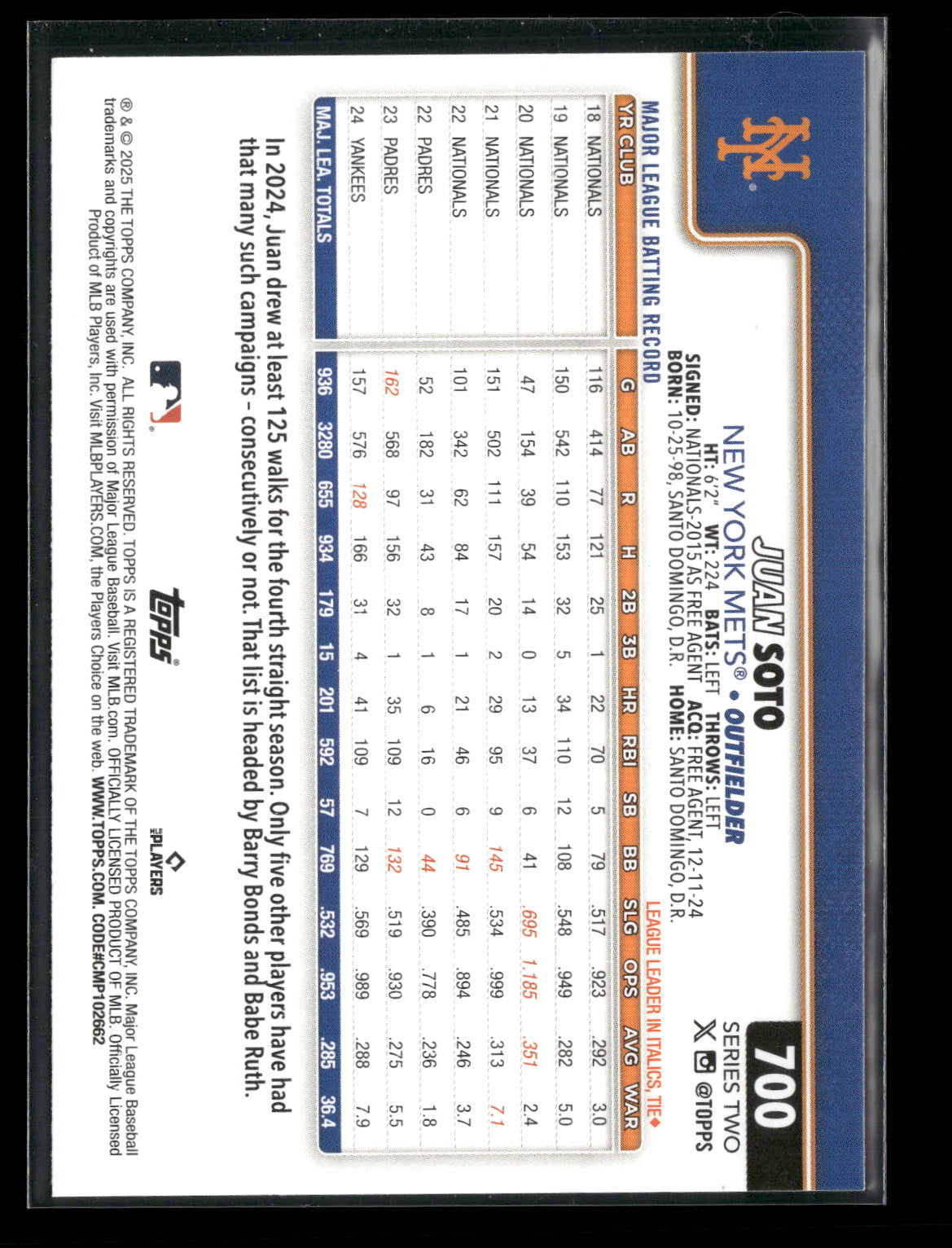 2025 Topps Series 2 Baseball Juan Soto #700