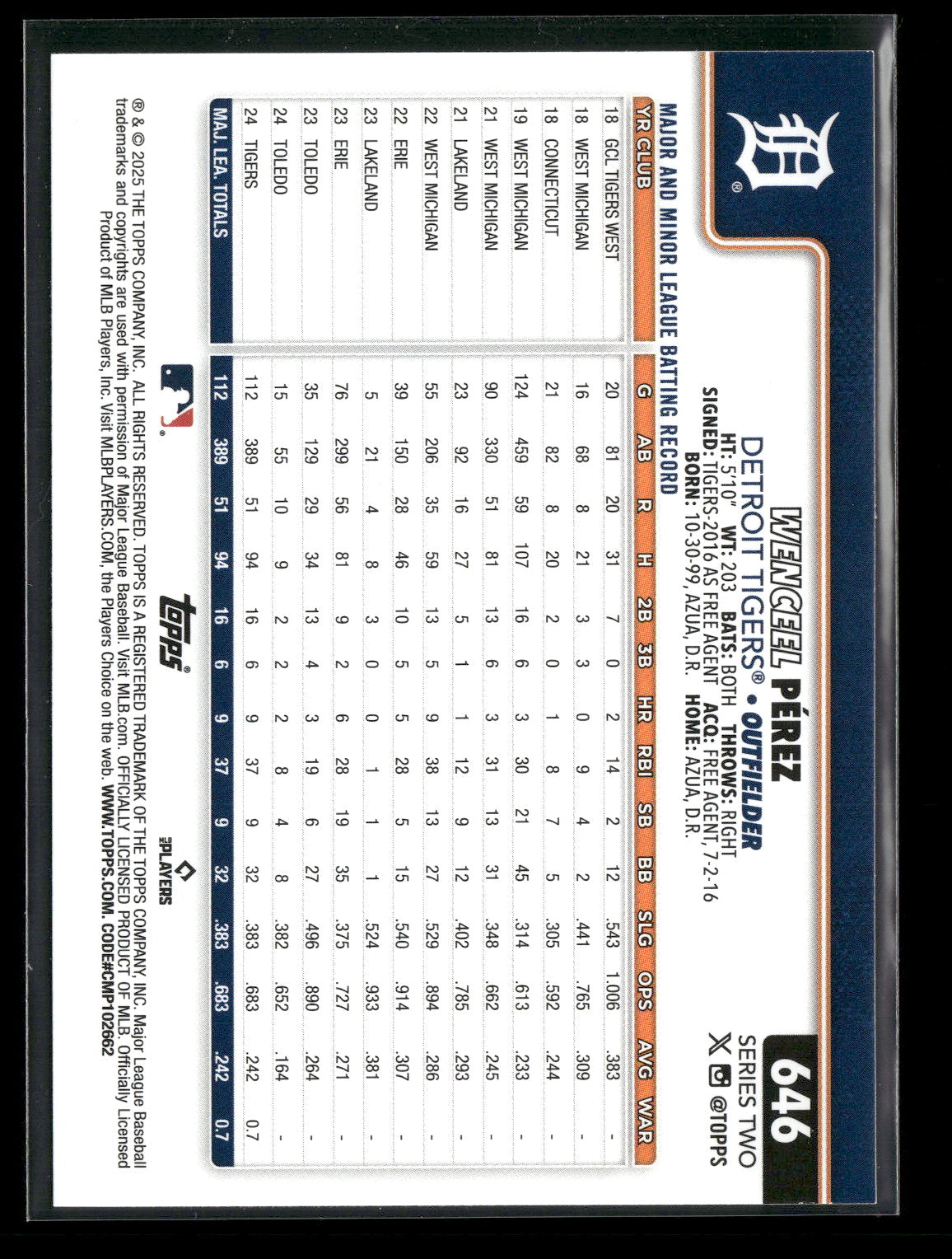 2025 Topps Series 2 Baseball Wenceel Pérez #646