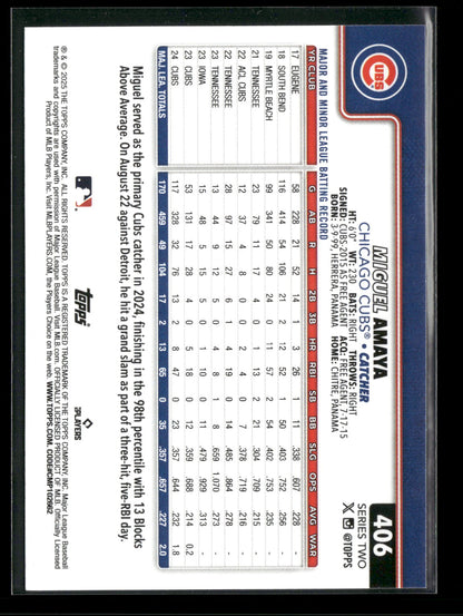 2025 Topps Series 2 Baseball Miguel Amaya #406