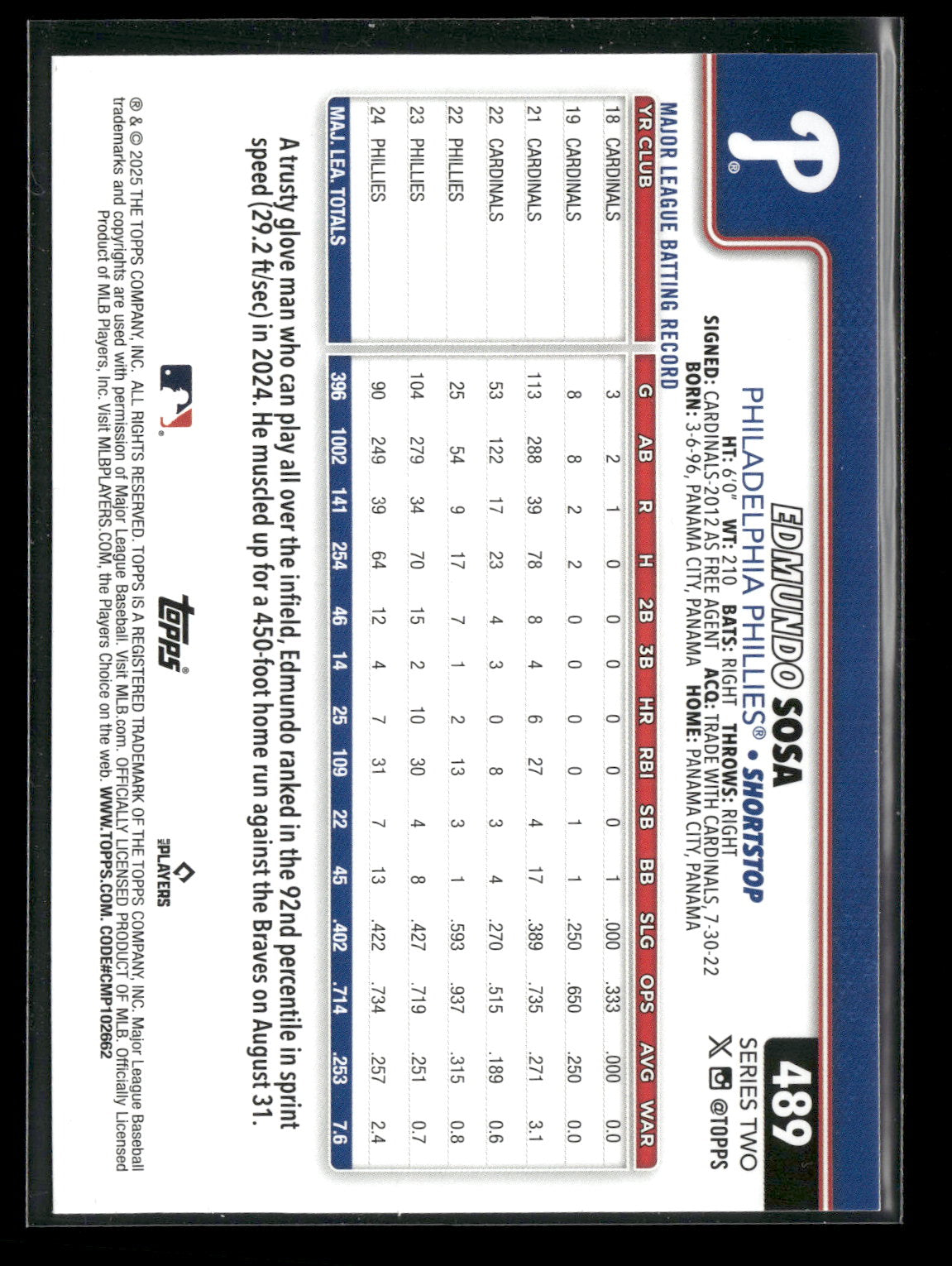 2025 Topps Series 2 Baseball Edmundo Sosa #489