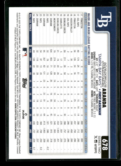 2025 Topps Series 2 Baseball Jonathan Aranda #678