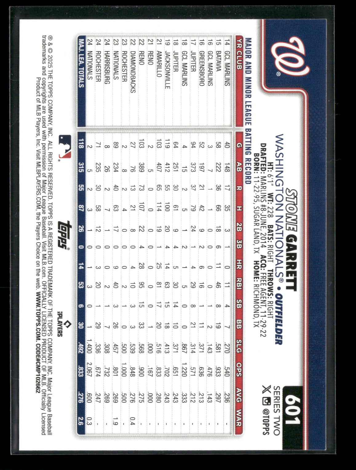 2025 Topps Series 2 Baseball Stone Garrett #601