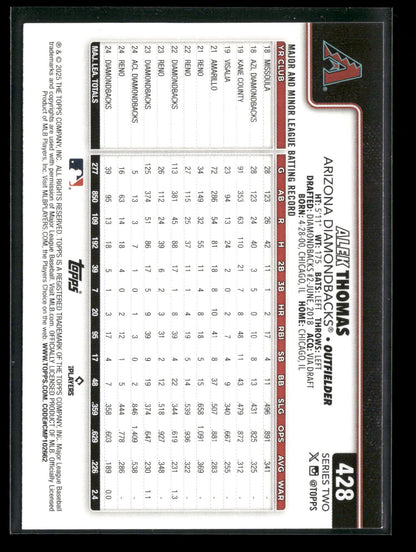 2025 Topps Series 2 Baseball Alek Thomas #428