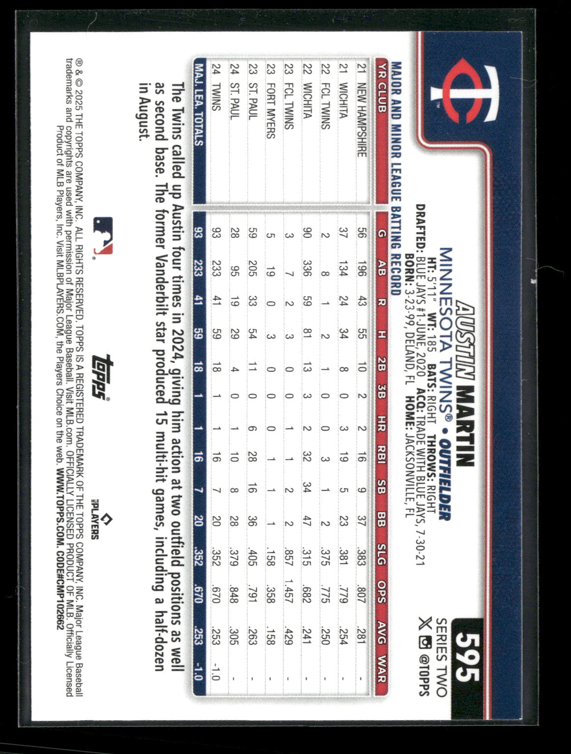 2025 Topps Series 2 Baseball Austin Martin #595