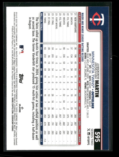 2025 Topps Series 2 Baseball Austin Martin #595