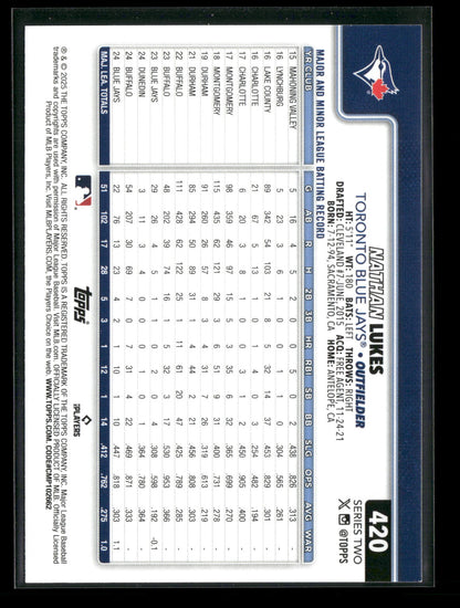 2025 Topps Series 2 Baseball Nathan Lukes #420