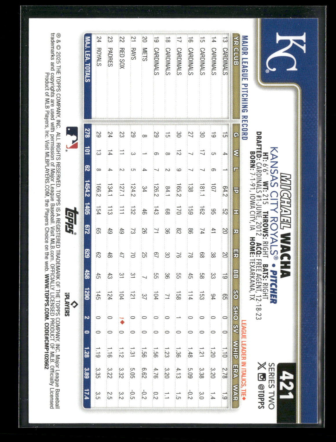 2025 Topps Series 2 Baseball Michael Wacha #421
