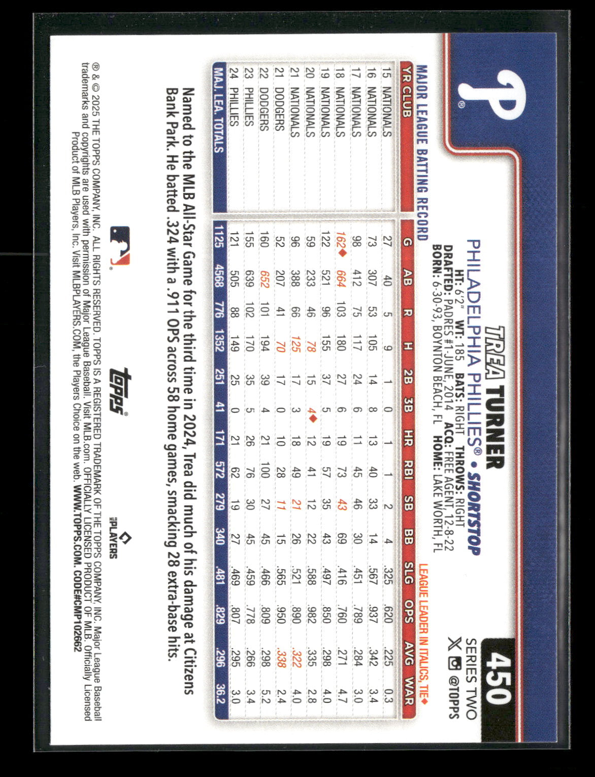 2025 Topps Series 2 Baseball Trea Turner #450