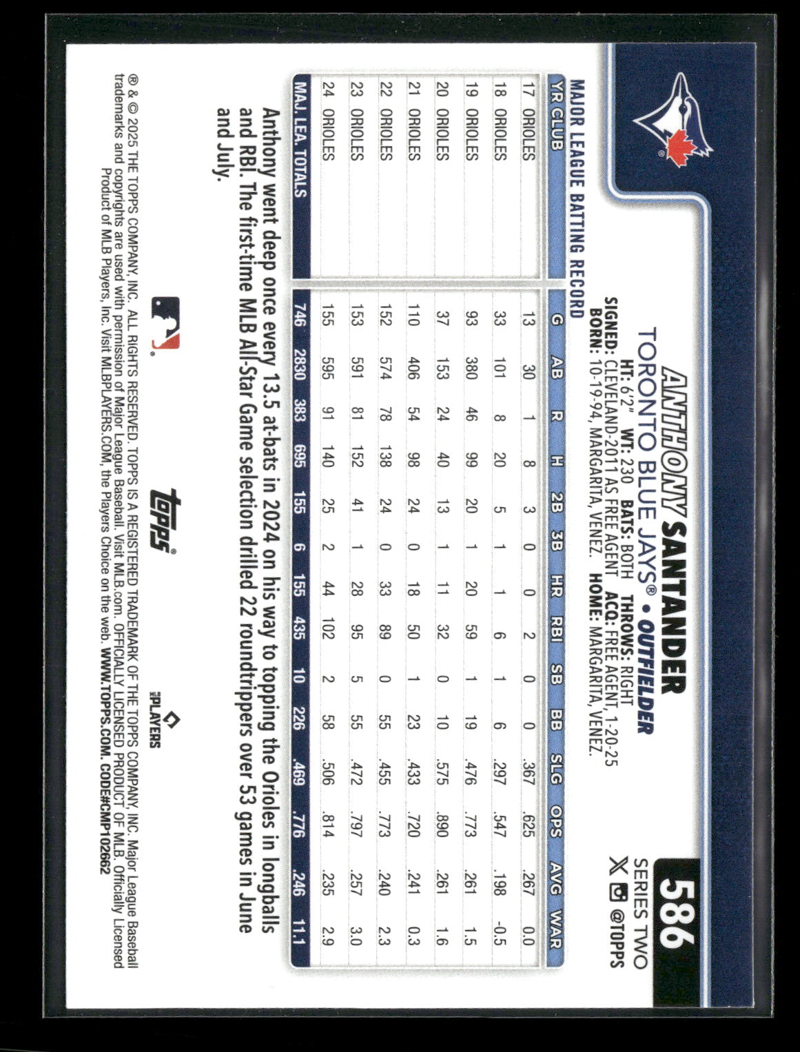 2025 Topps Series 2 Baseball Anthony Santander #586