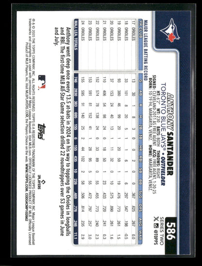 2025 Topps Series 2 Baseball Anthony Santander #586