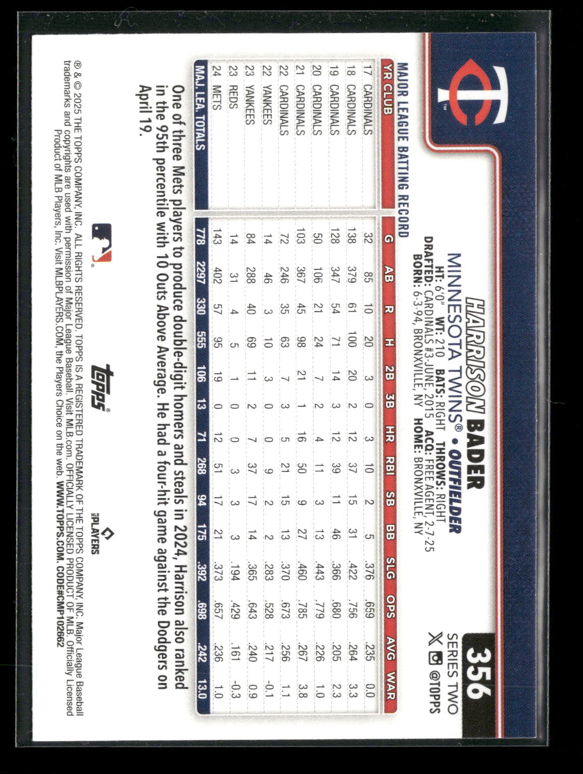 2025 Topps Series 2 Baseball Harrison Bader #356