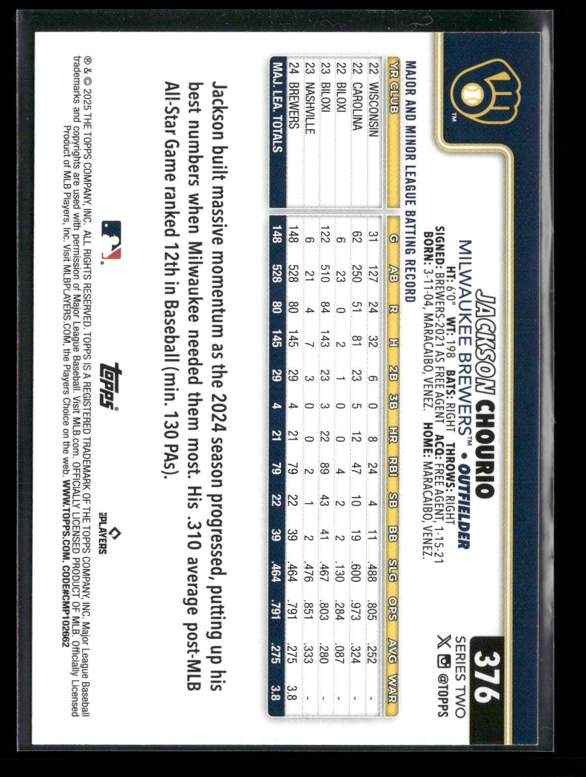 2025 Topps Series 2 Baseball Jackson Chourio #376