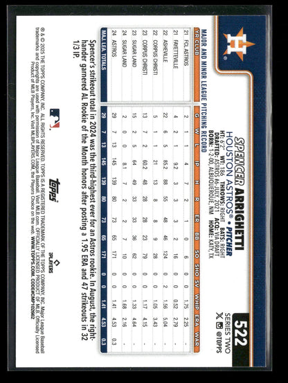 2025 Topps Series 2 Baseball Spencer Arrighetti #522