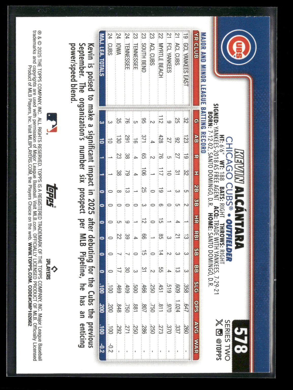 2025 Topps Series 2 Baseball Kevin Alcántara #578 RC
