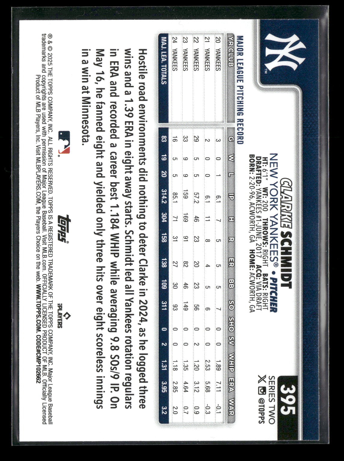 2025 Topps Series 2 Baseball Clarke Schmidt #395