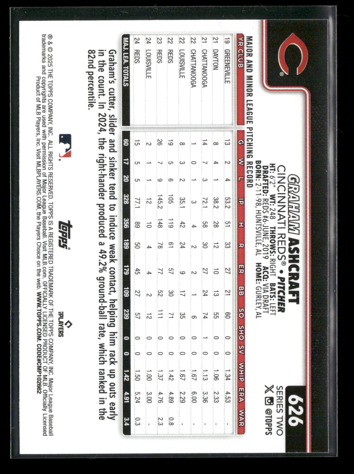 2025 Topps Series 2 Baseball Graham Ashcraft #626